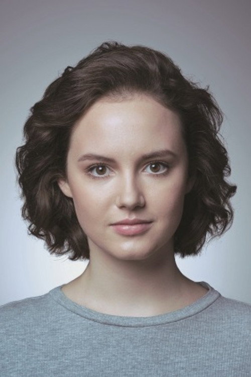Podobny aktor do Ambika Mod: Martyna Byczkowska
